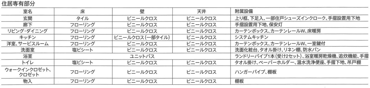 【公式】イニシア亀有